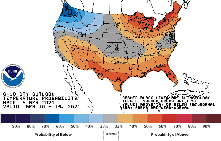 6-10 Day Temperature Probability Outlook